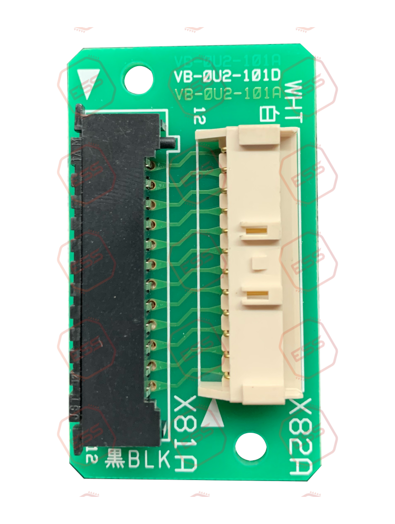 Zestia Operation Board (EC3)